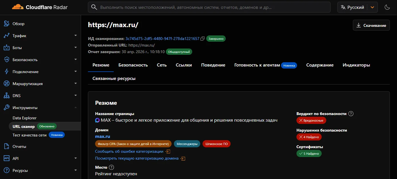 Cloudflare признал мессенджер «Макс» шпионским ПО. Аналогичный статус получил клиент Telegram Telega